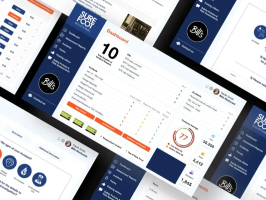 Launching a conversion driven SaaS Website